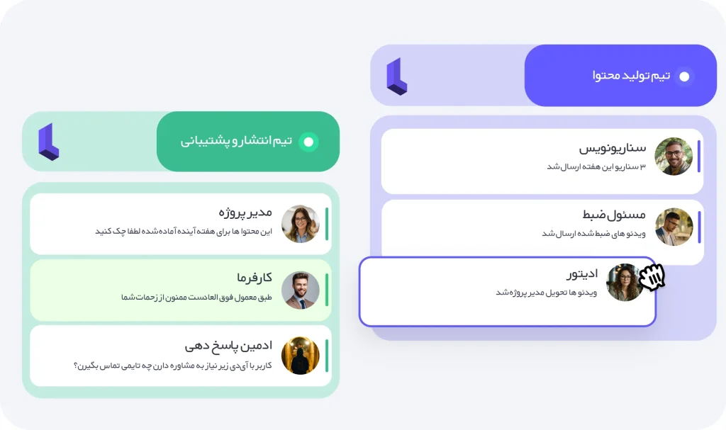 تیم کامل مدیریت پروژه و مراحل تولید محتوای اینستاگرام در لیبل