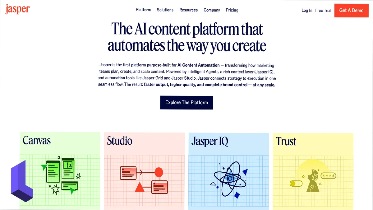 Jasper – بهترین ابزار برای کپی رایتینگ